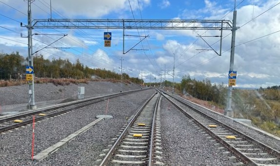 Malmbanan ERTMS